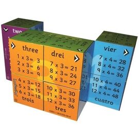 ZooBooKoo Cube Book | Multiplication Tables